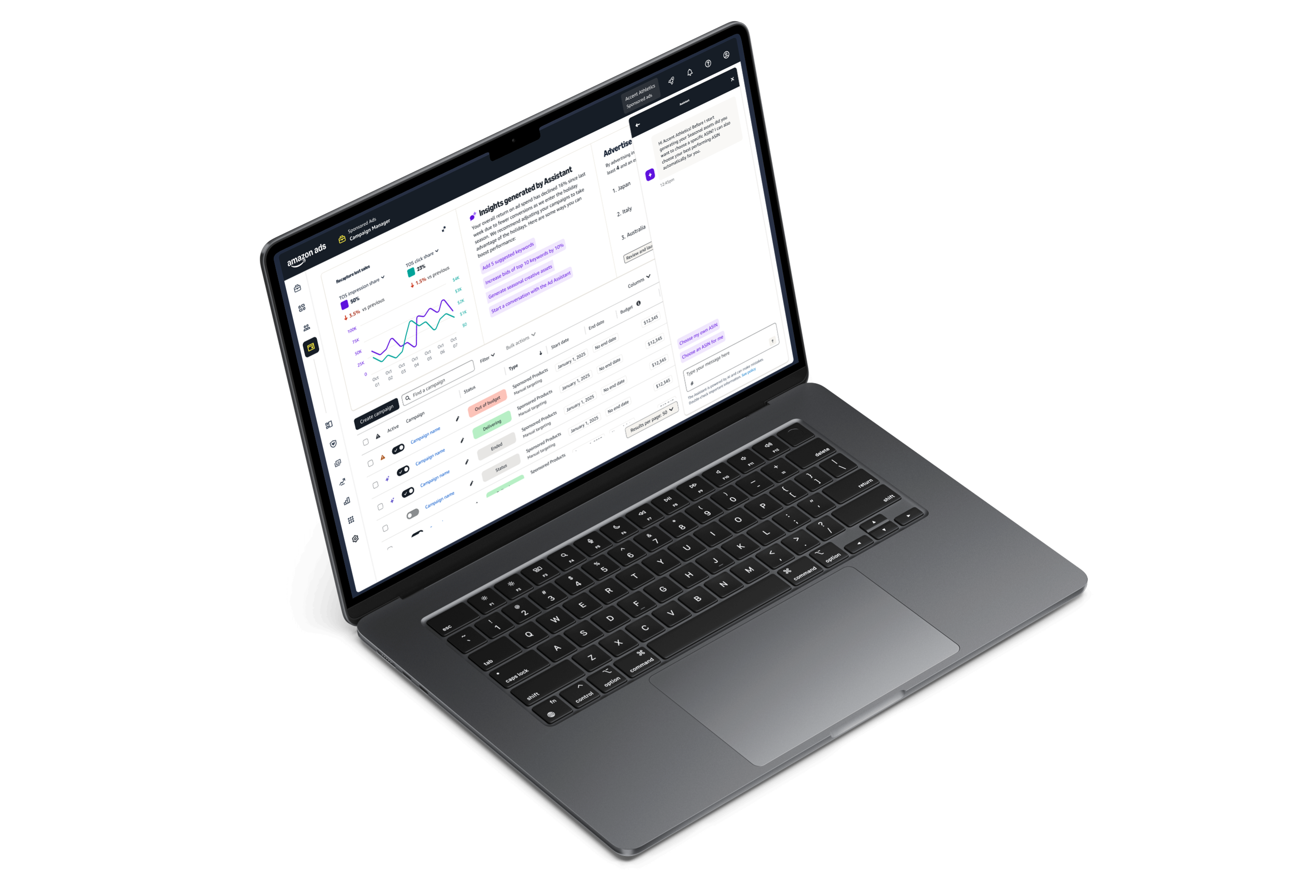 Generative AI assistant in the Amazon Ads Campaign Manager