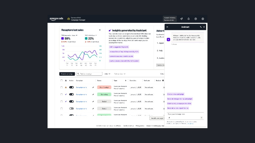 Amazon Ads assistant in Campaign Manager