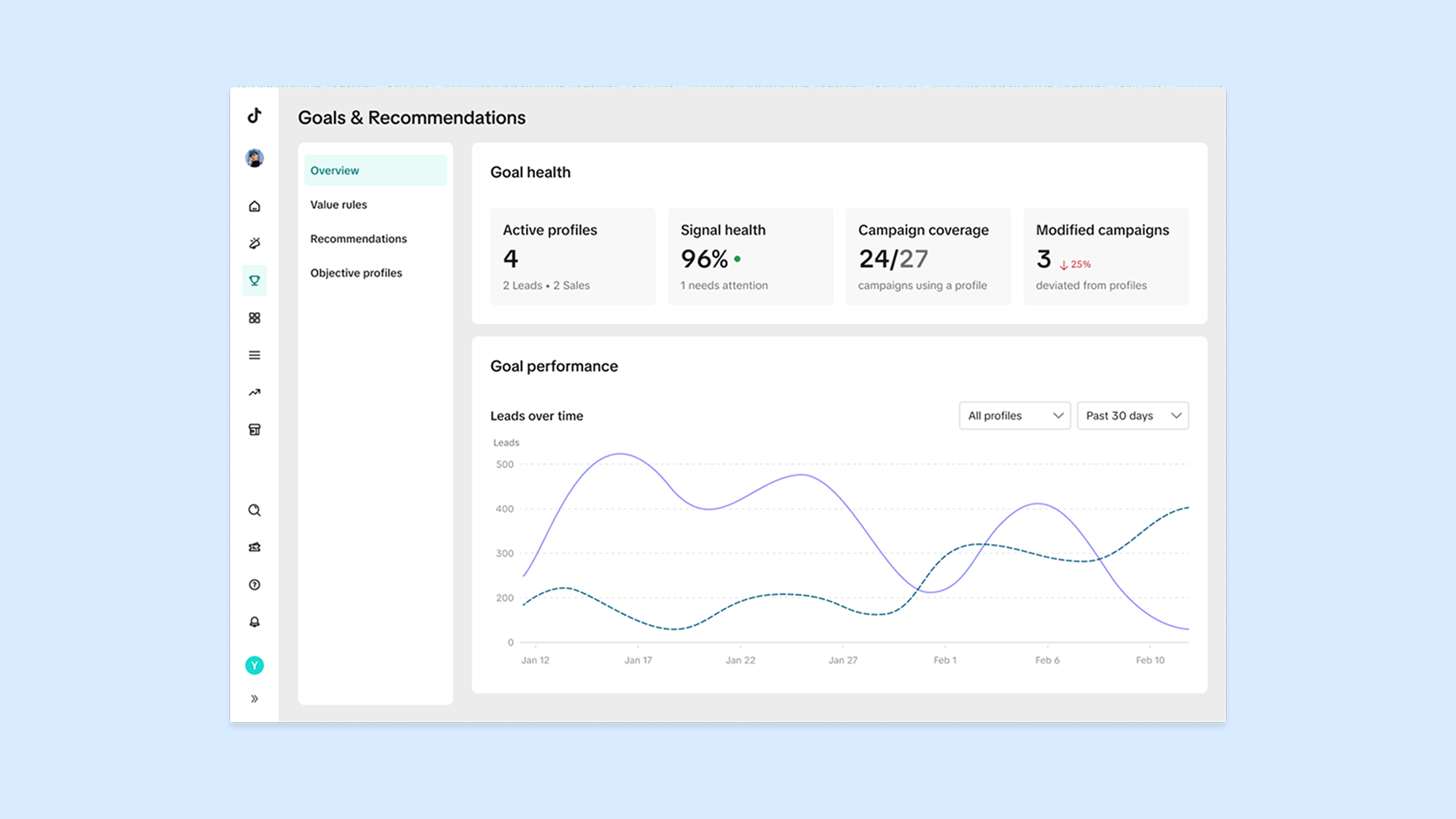 Goals Hub overview dashboard